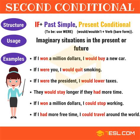 second conditional examples - nouns examples